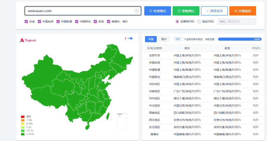 个人轻量服务器，核心就是省钱，快！