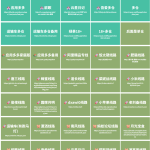 电视盒子源表合集！主流线路一键复制，TVBox 通用