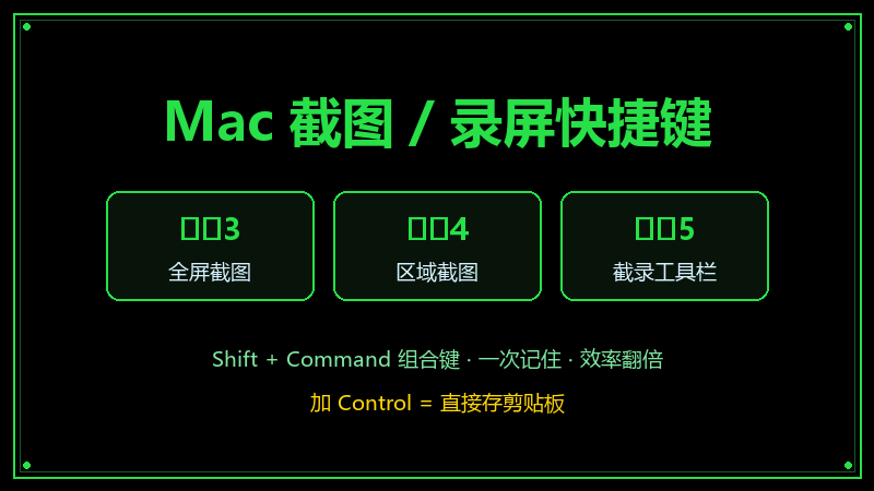 Mac 截图录屏快捷键