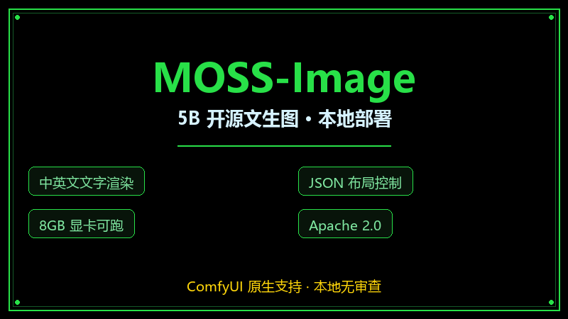 MOSS-Image 本地部署