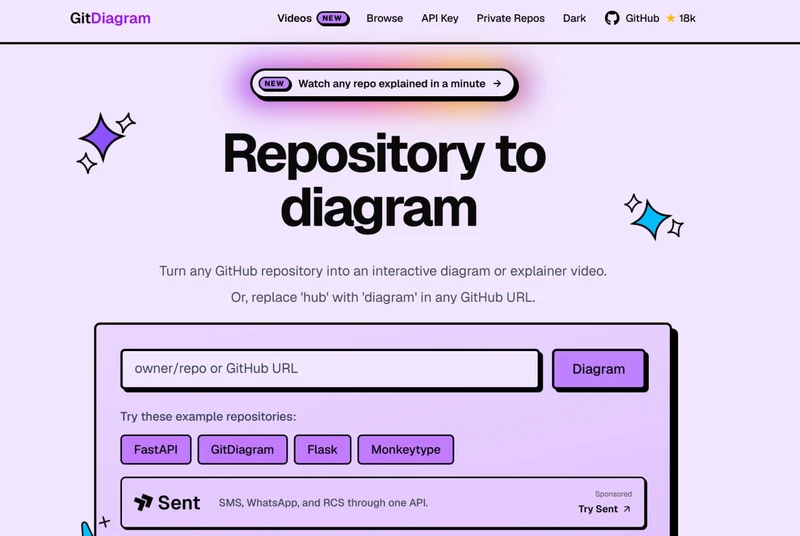 GitDiagram:仓库一键变架构图,还带解说视频