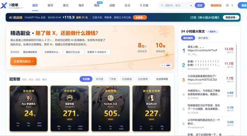 推特中文区数据榜单:谁在发帖冠军,谁在闷声涨粉